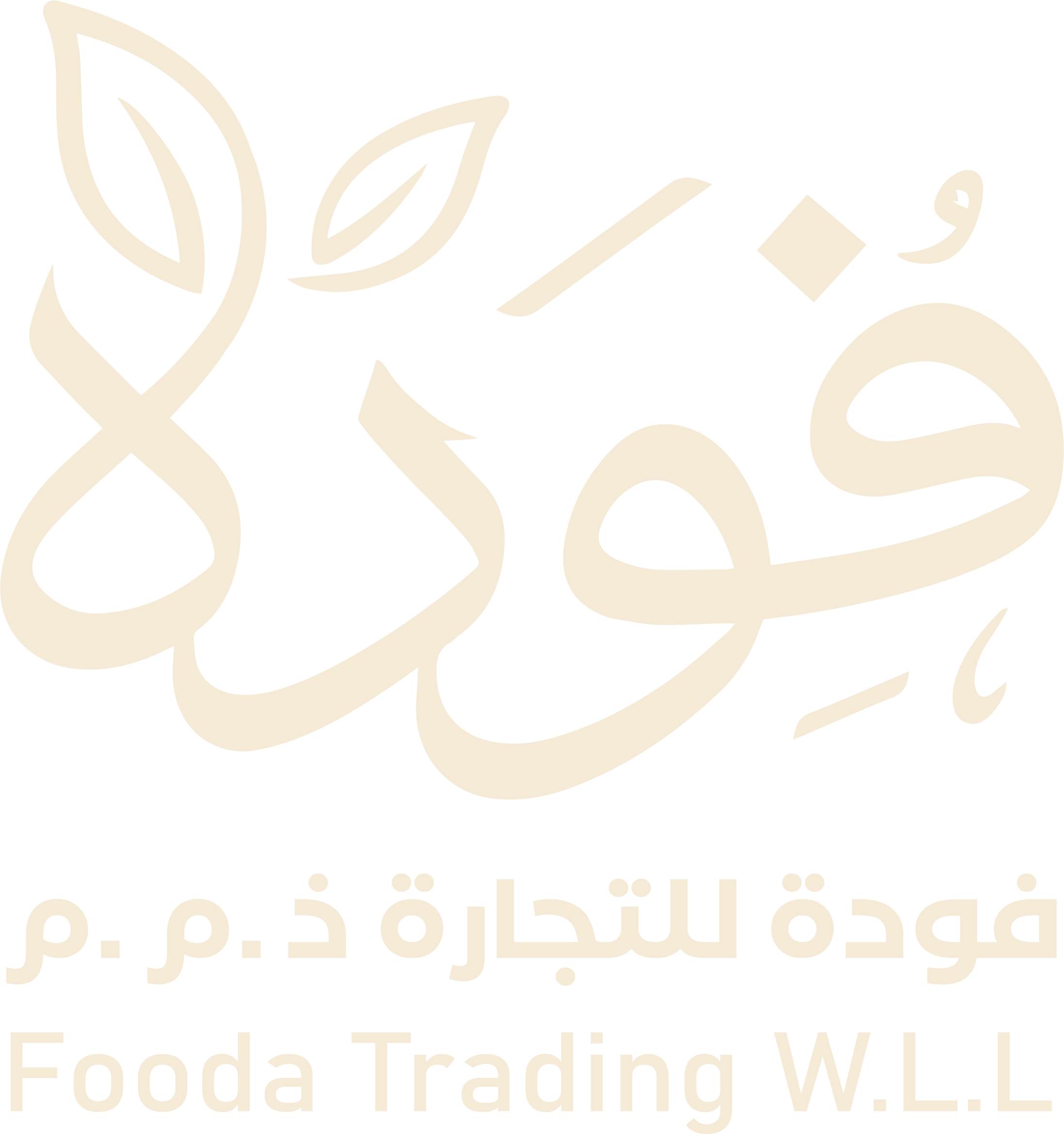 Fooda W.L.L